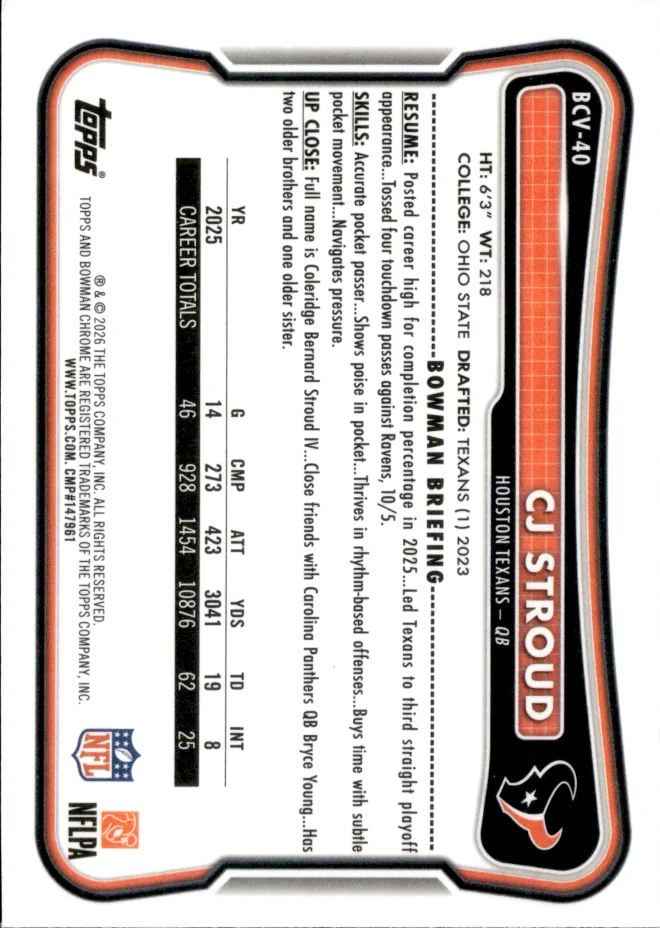 CJ Stroud card back