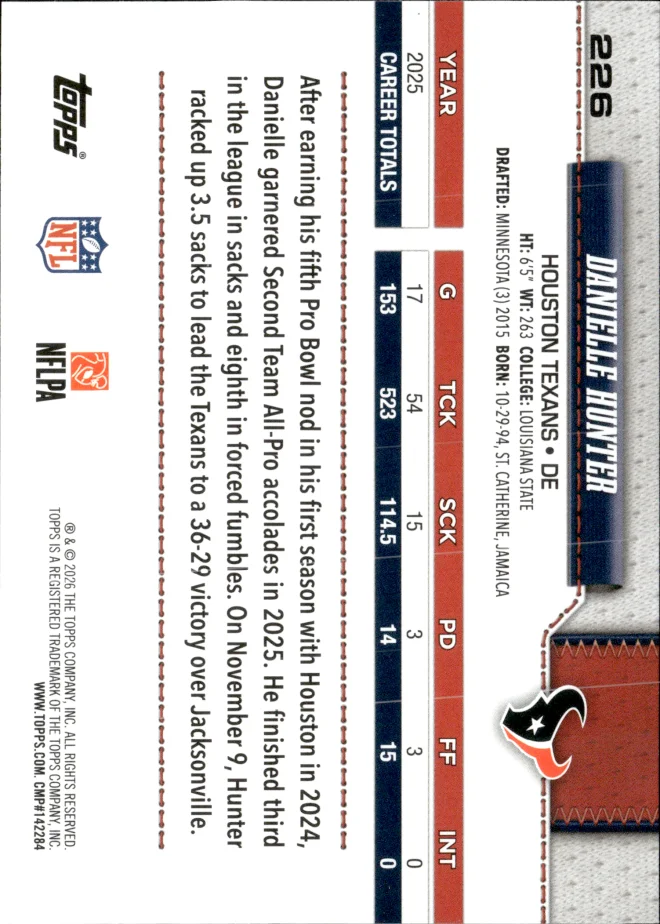 Danielle Hunter card back