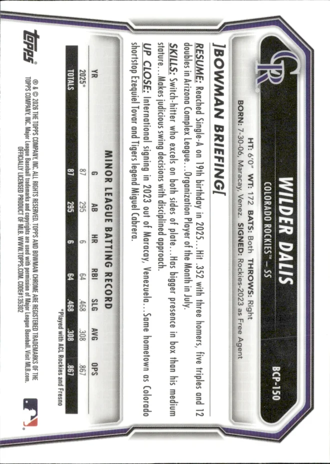 Wilder Dalis card back