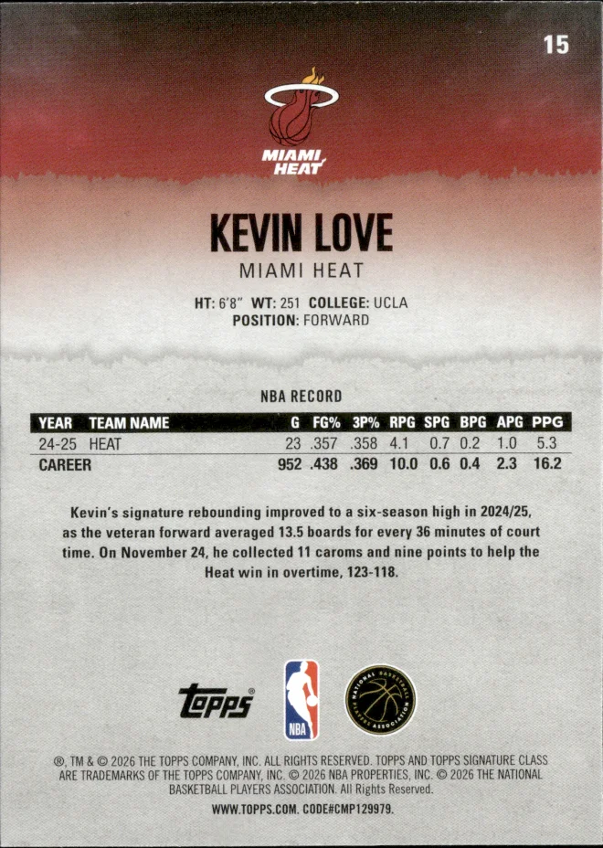 Kevin Love card back