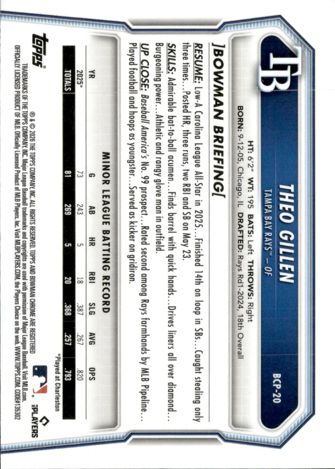 Theo Gillen card back