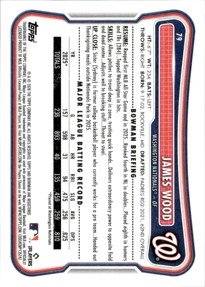 James Wood card back