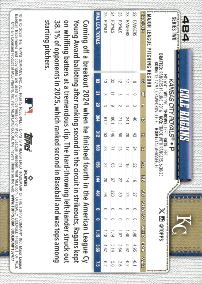 Cole Ragans card back