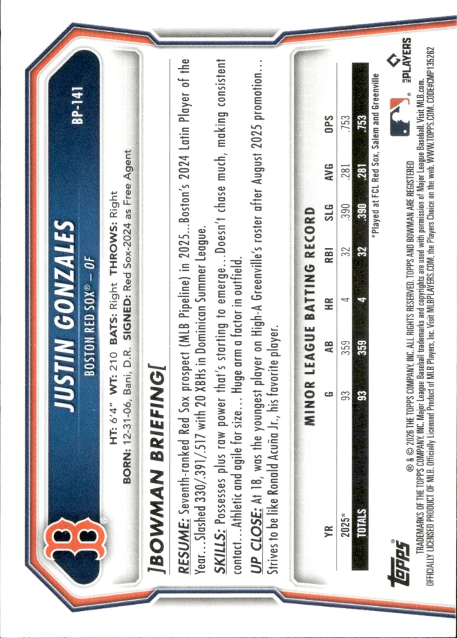 Justin Gonzales card back