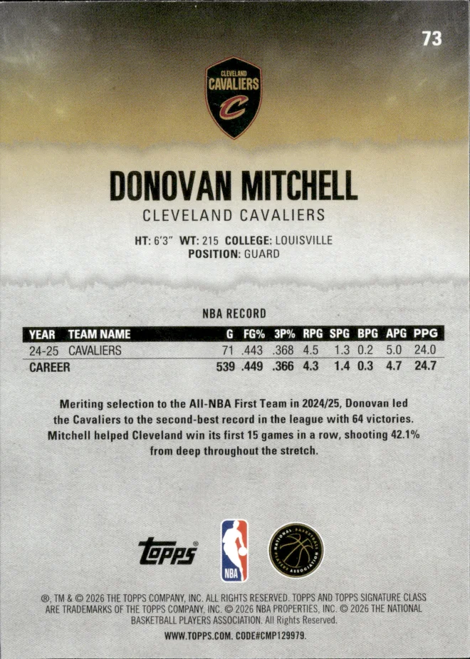 Donovan Mitchell card back