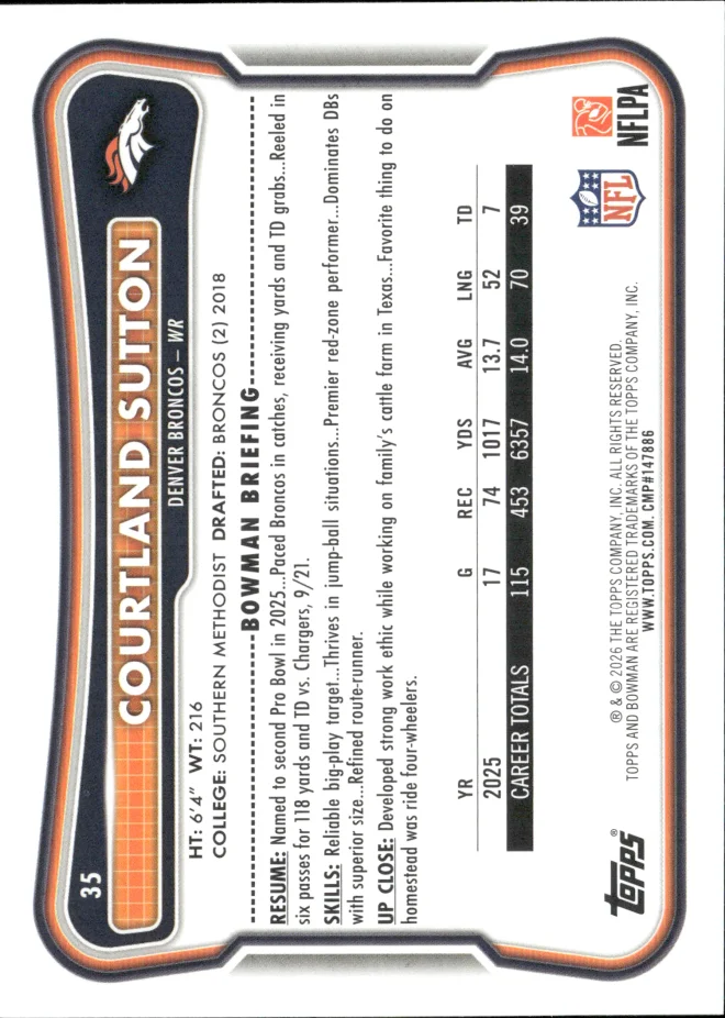 Courtland Sutton card back