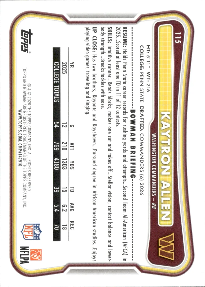 Kaytron Allen card back