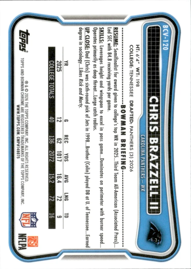 Chris Brazzell II card back