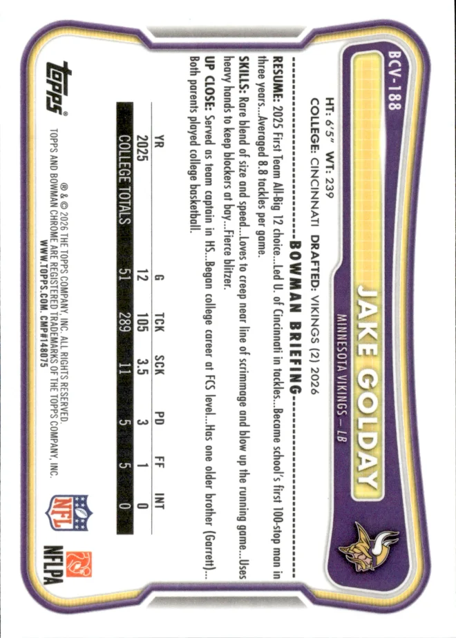 Jake Golday card back