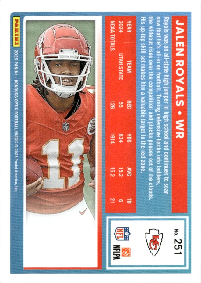 Jalen Royals card back