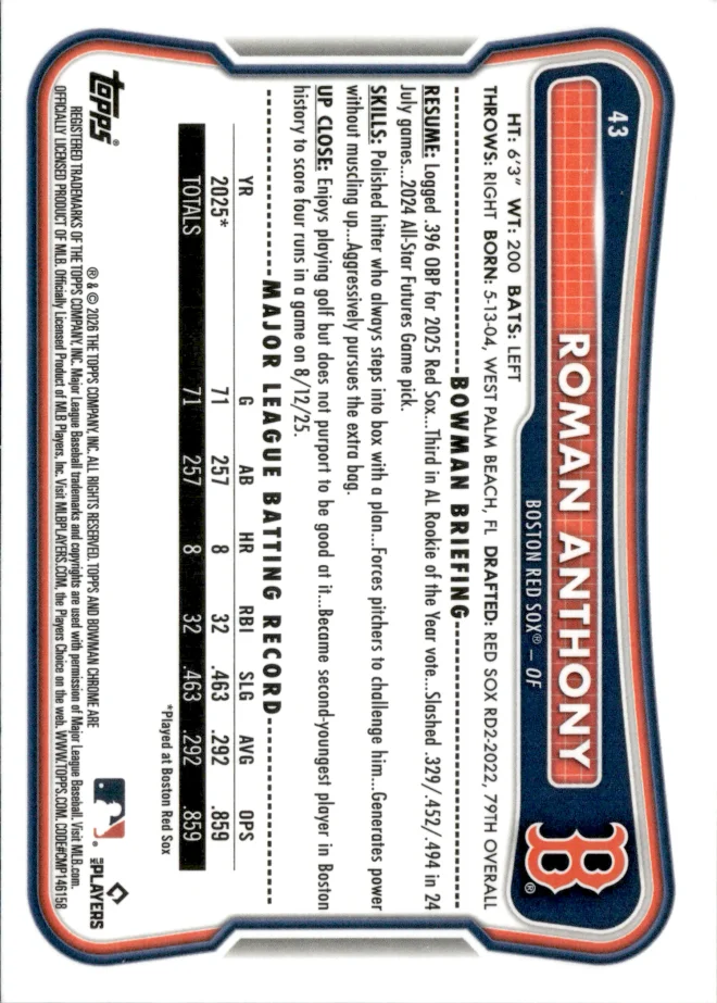 Roman Anthony card back