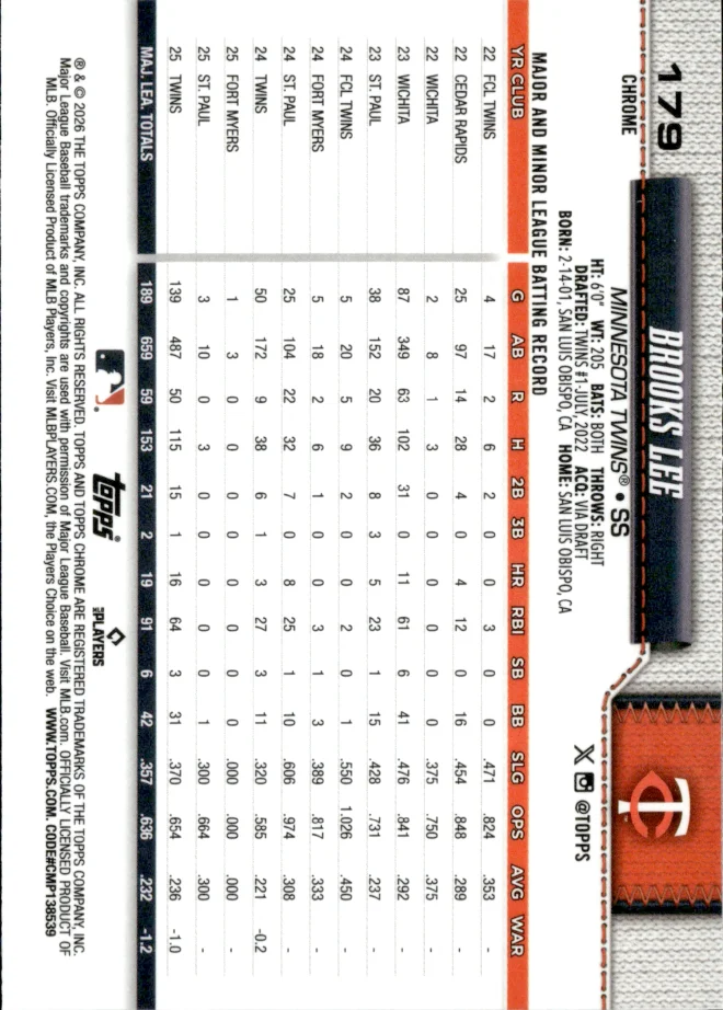 Brooks Lee card back