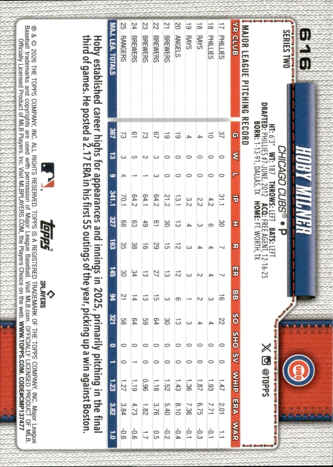 Hoby Milner card back