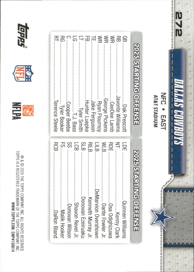 Dallas Cowboys card back