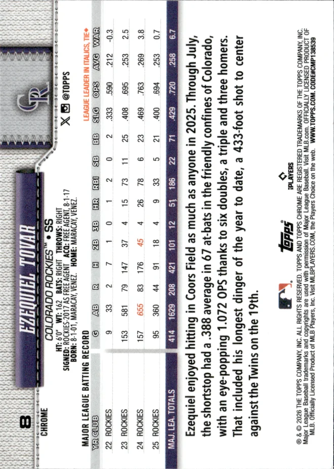 Ezekiel Tovar card back