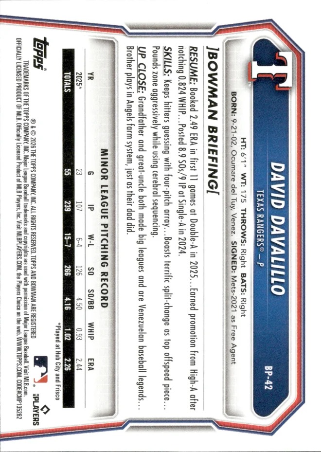 David Davalillo card back