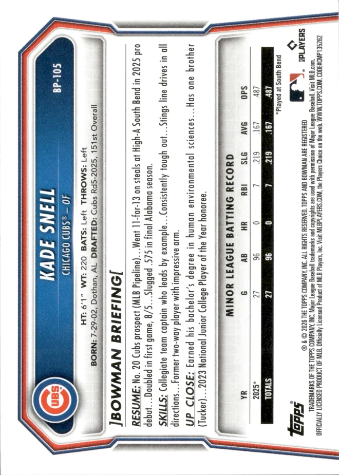 Kade Snell card back