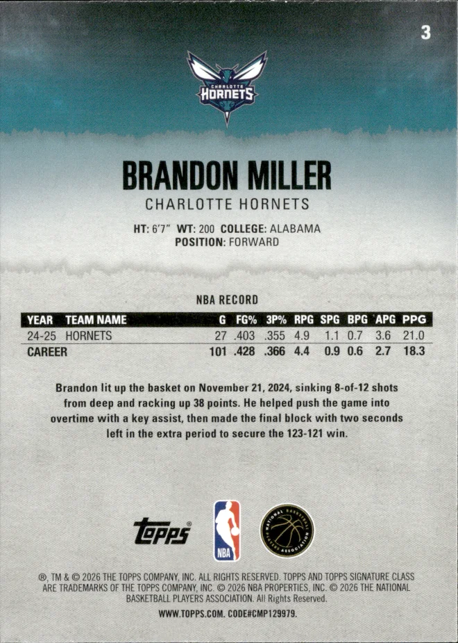 Brandon Miller card back
