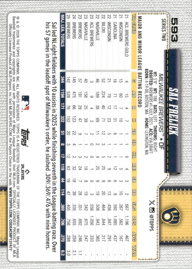 Sal Frelick card back