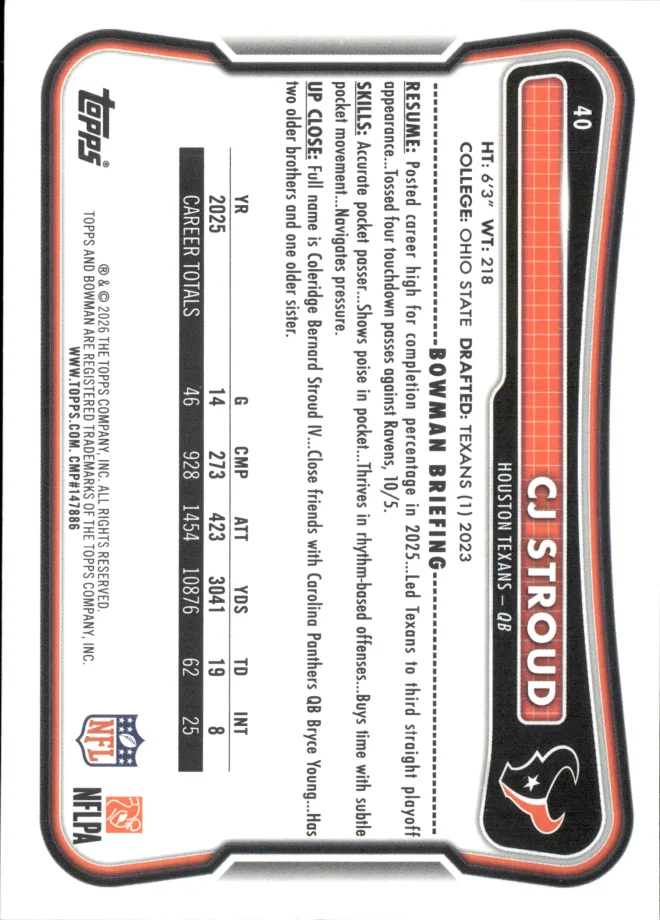 CJ Stroud card back
