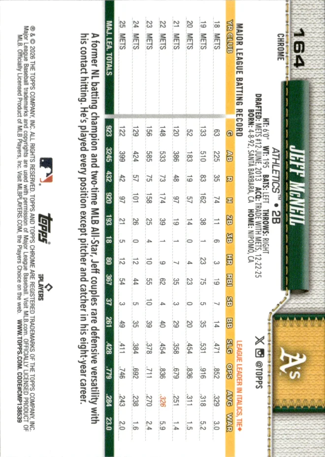 Jeff McNeil card back