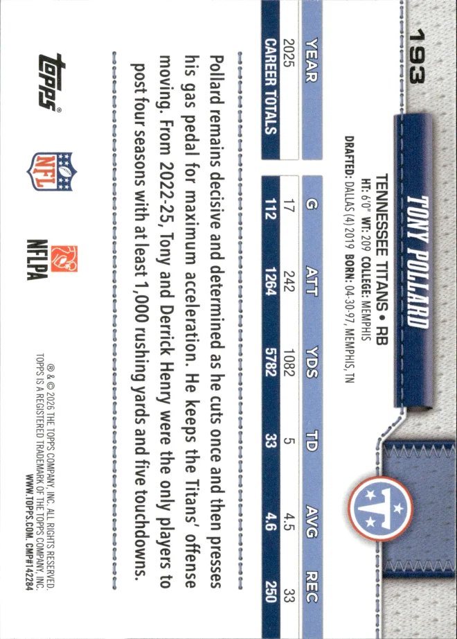 Tony Pollard card back