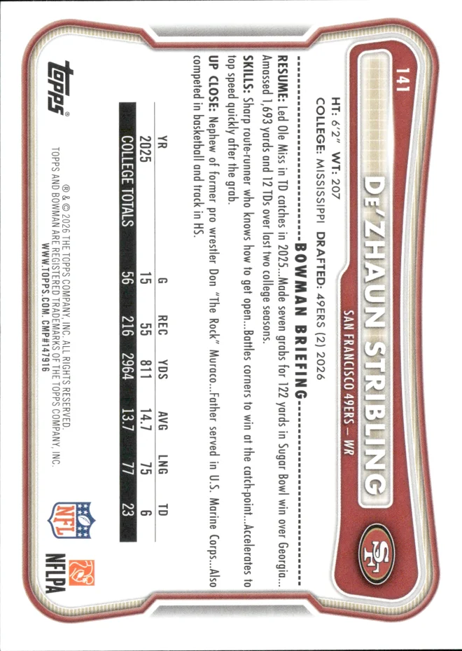 De'Zhaun Stribling card back