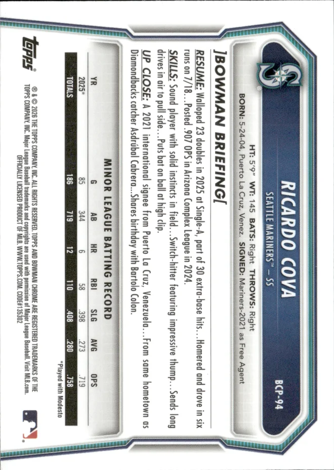 Ricardo Cova card back