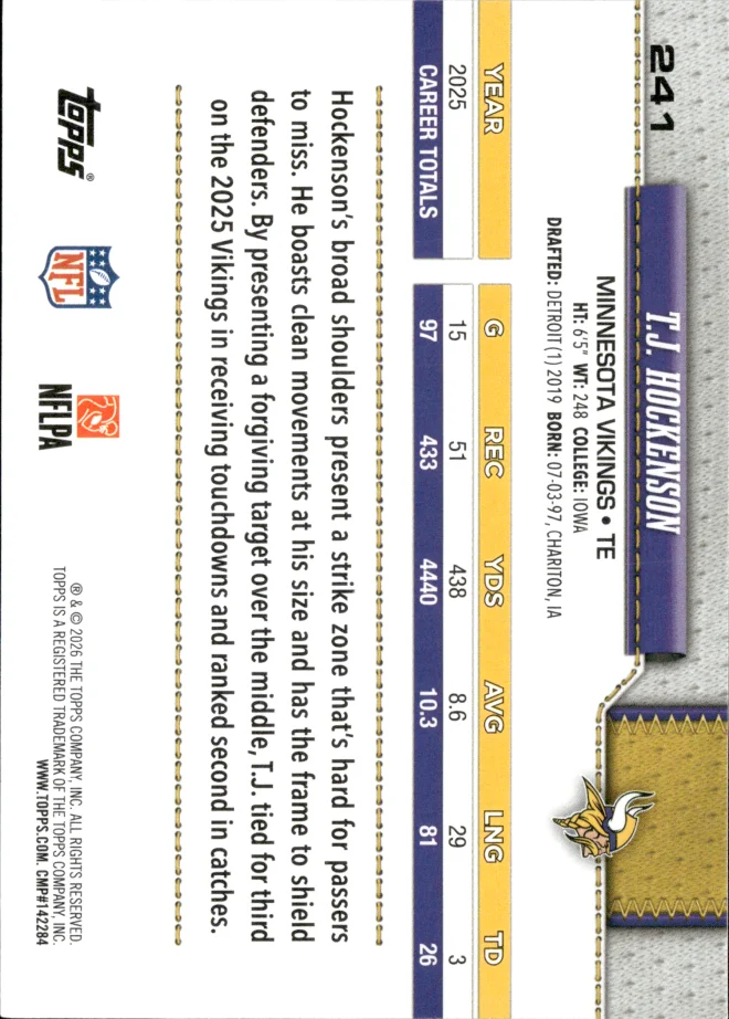 T.J. Hockenson card back