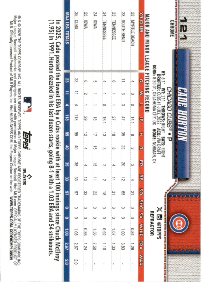 Cade Horton card back