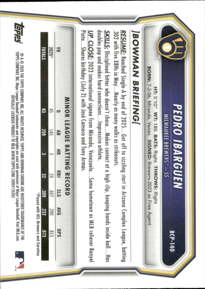 Pedro Ibarguen card back