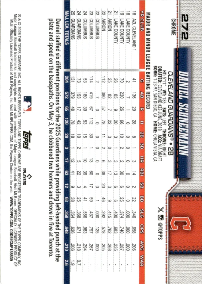 Daniel Schneemann card back