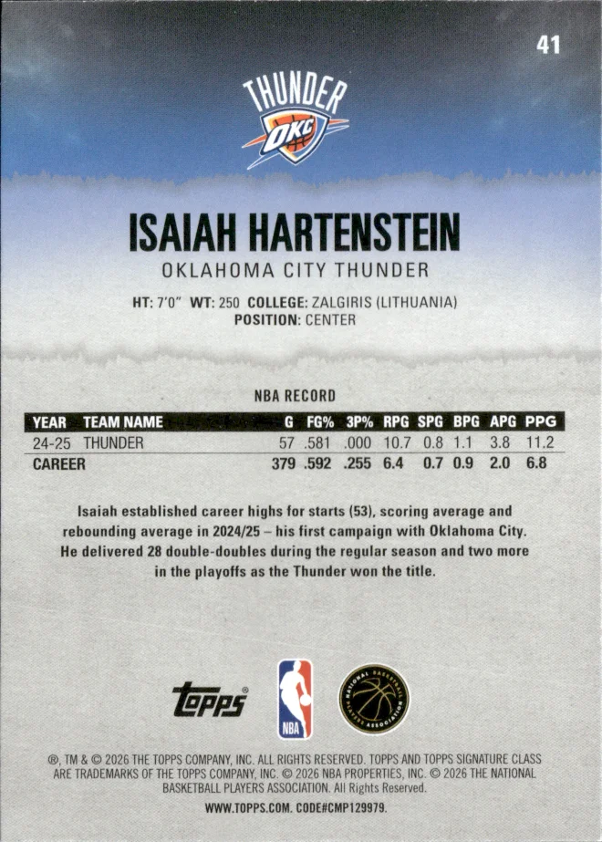 Isaiah Hartenstein card back