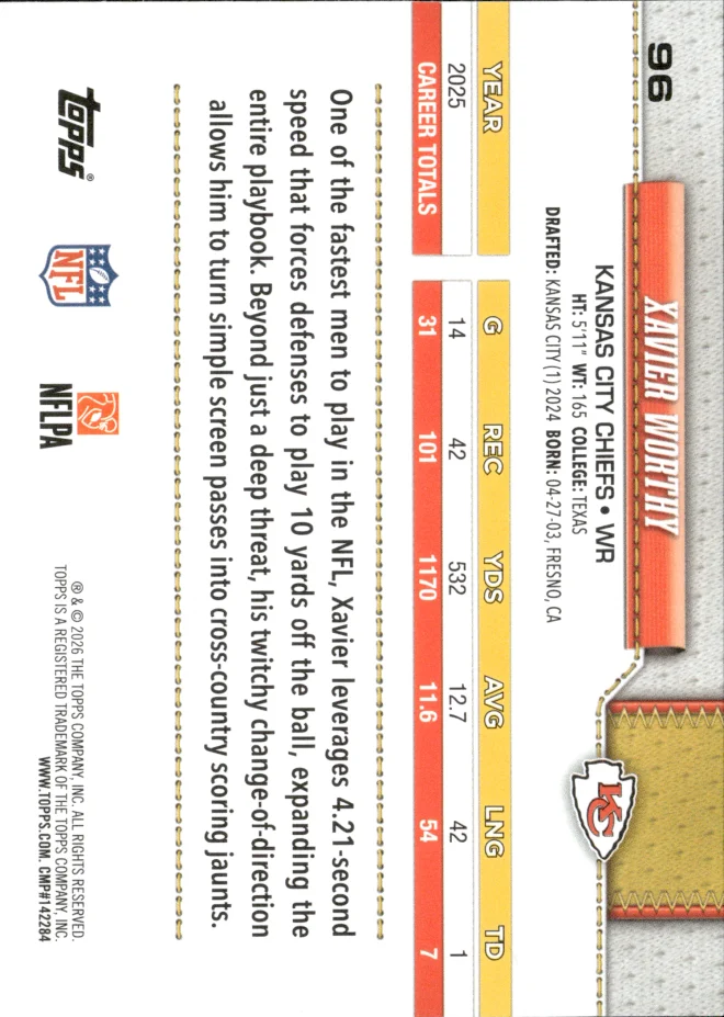 Xavier Worthy card back