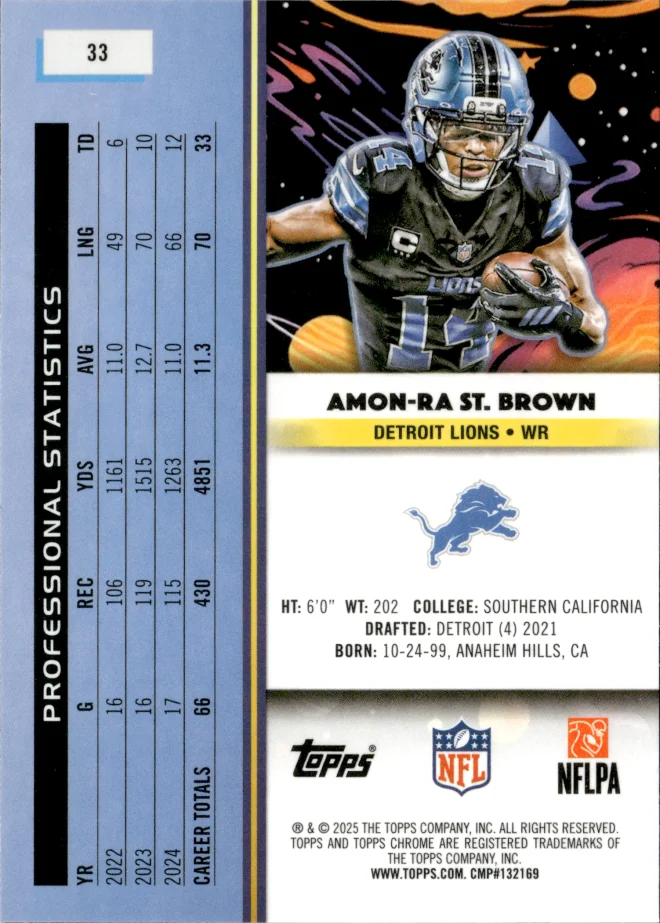 Amon-Ra St. Brown card back