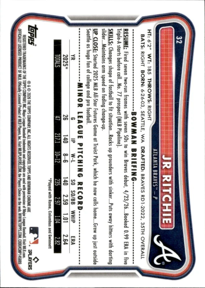 JR Ritchie card back