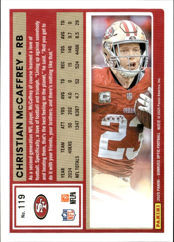 Christian McCaffrey card back