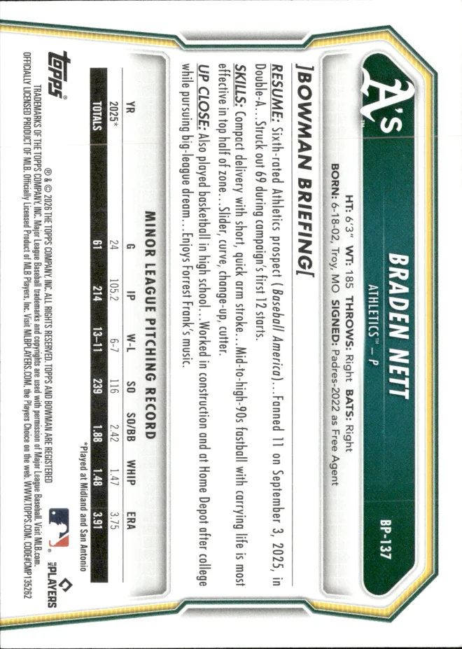 Braden Nett card back