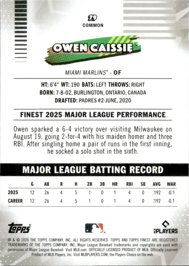 Owen Caissie card back