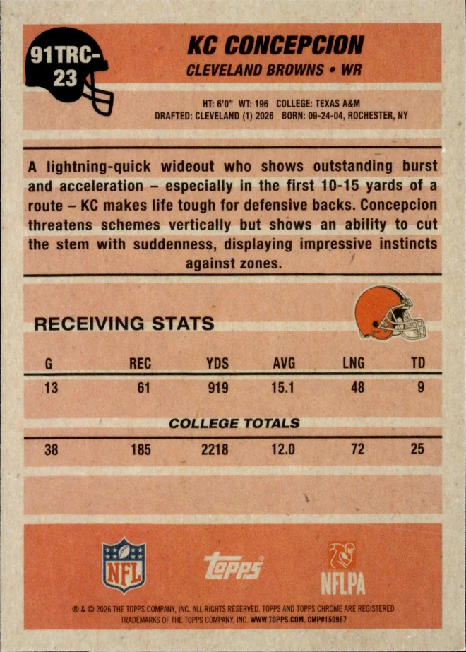 KC Concepcion card back