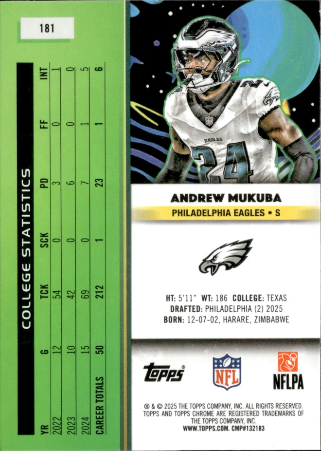 Andrew Mukuba card back