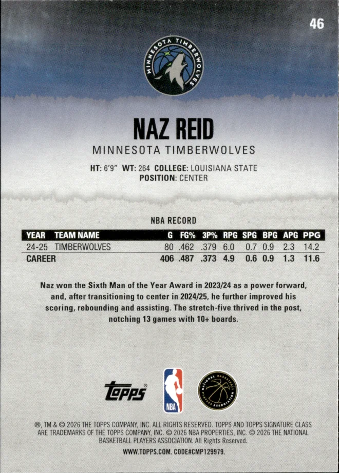 Naz Reid card back
