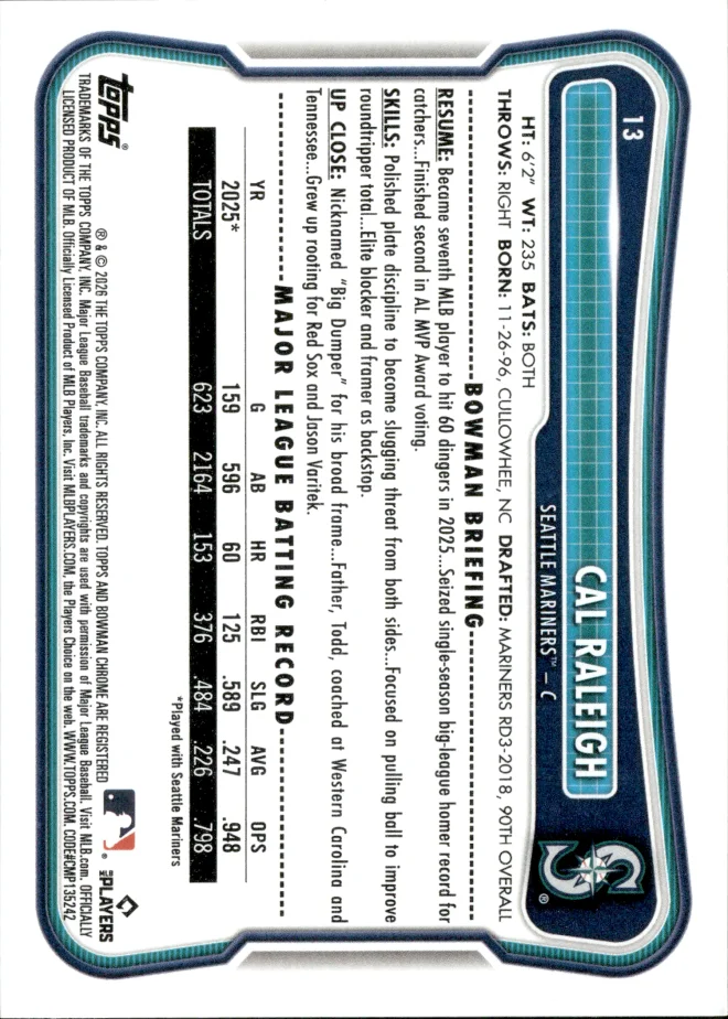 Cal Raleigh card back