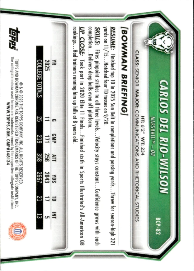 Carlos Del Rio-Wilson card back