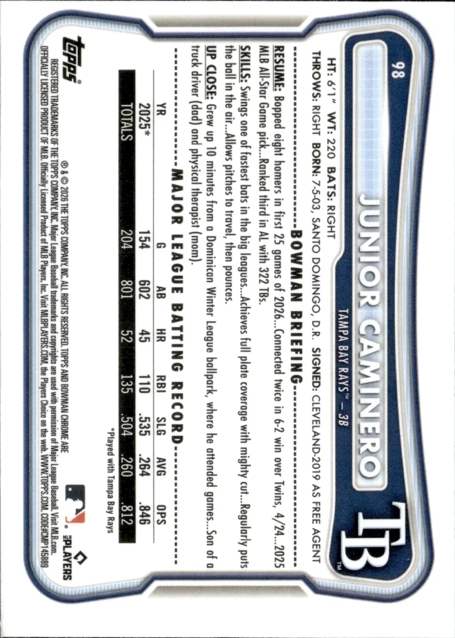 Junior Caminero card back