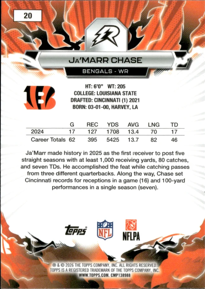 Ja'Marr Chase card back