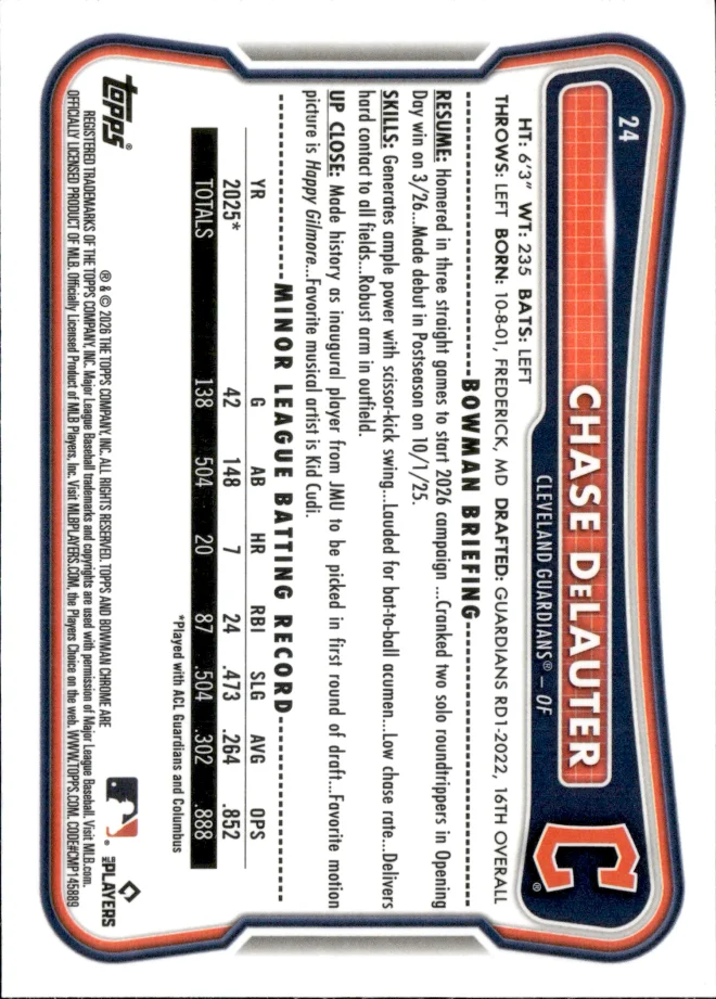 Chase DeLauter card back