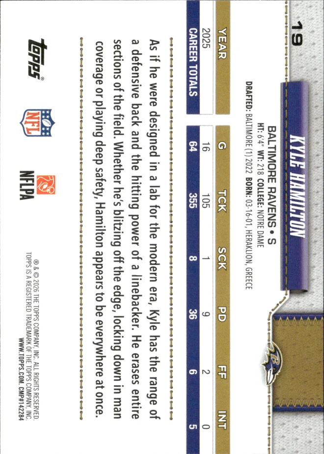 Kyle Hamilton card back