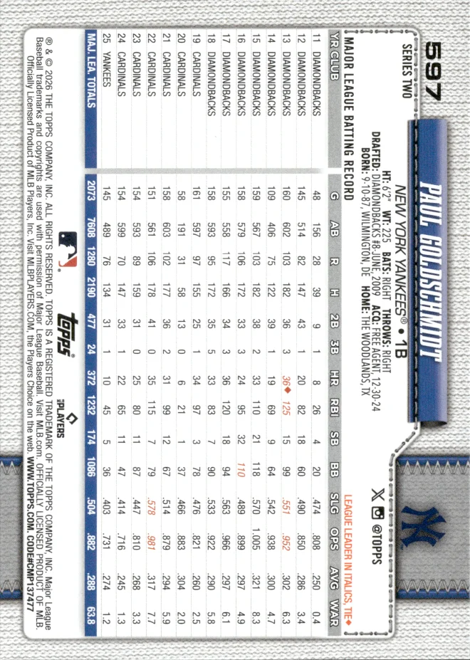 Paul Goldschmidt card back