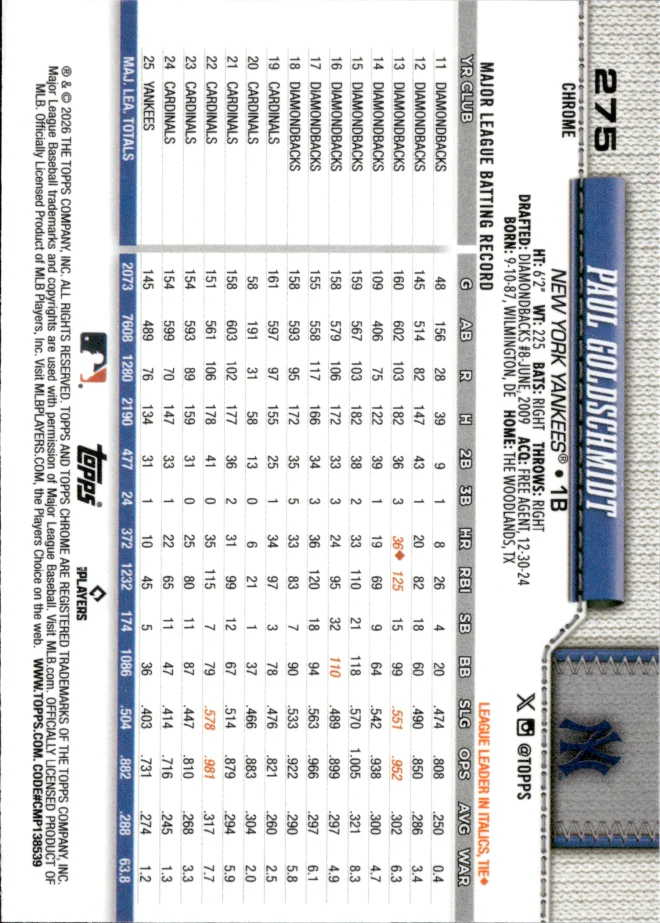 Paul Goldschmidt card back